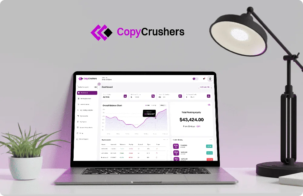 CopyCrusher
