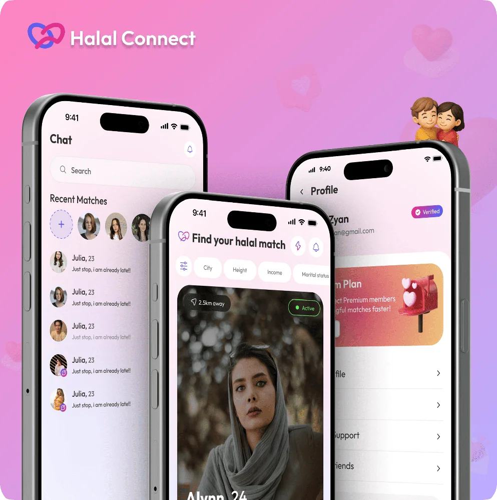 Halal Connect